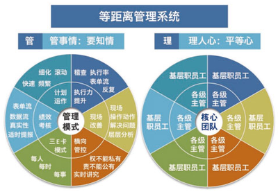 华中工厂管理培训课程 驱动企业核心竞争力提升的引擎